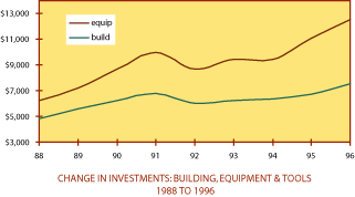 http://download.101com.com/pub/cam/Images/0505_pres_chart_rs.gif