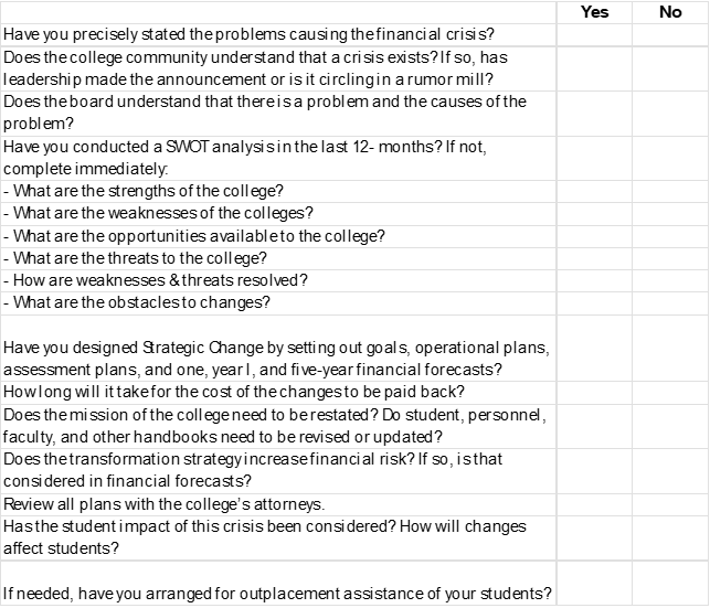 Decision Matrix for Colleges in Crisis